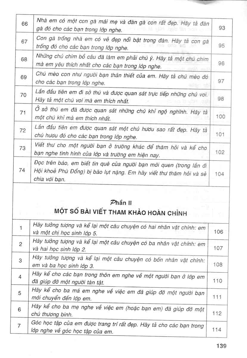 DÀN BÀI TẬP LÀM VĂN LỚP 4 (Dùng chung cho các bộ SGK hiện hành)